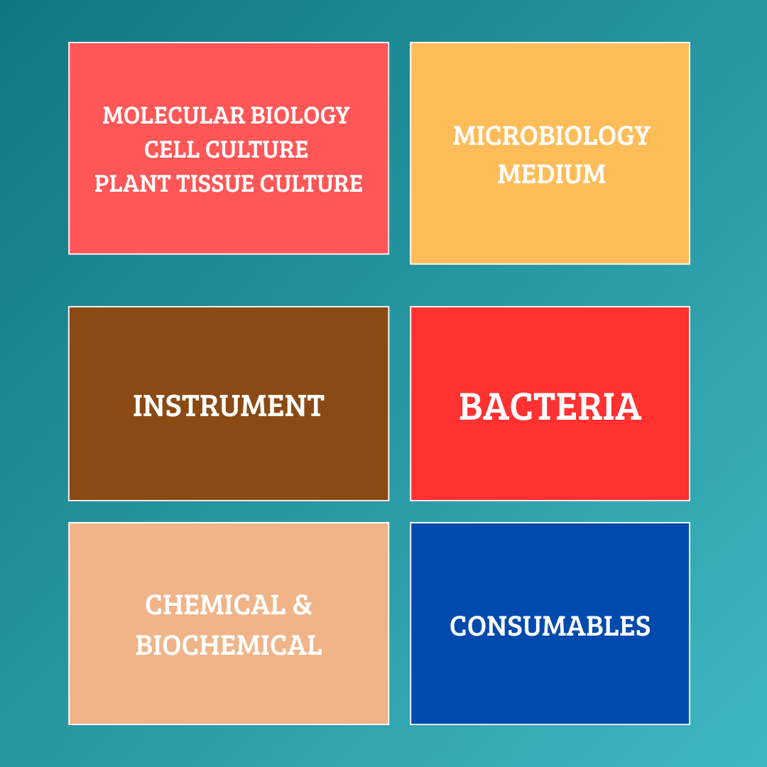 INTRALAB EKATAMA a comprehensive solution for life science research