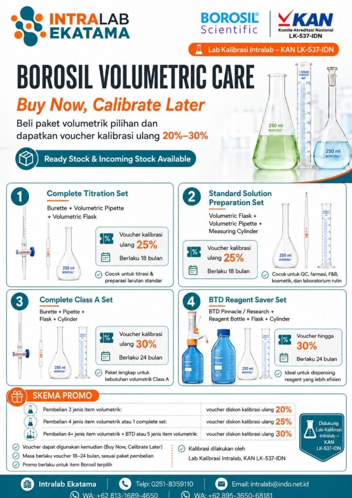 Promo BOROSIL Volumetric Care Buy Now Calibrate Later dari PT Intralab Ekatama