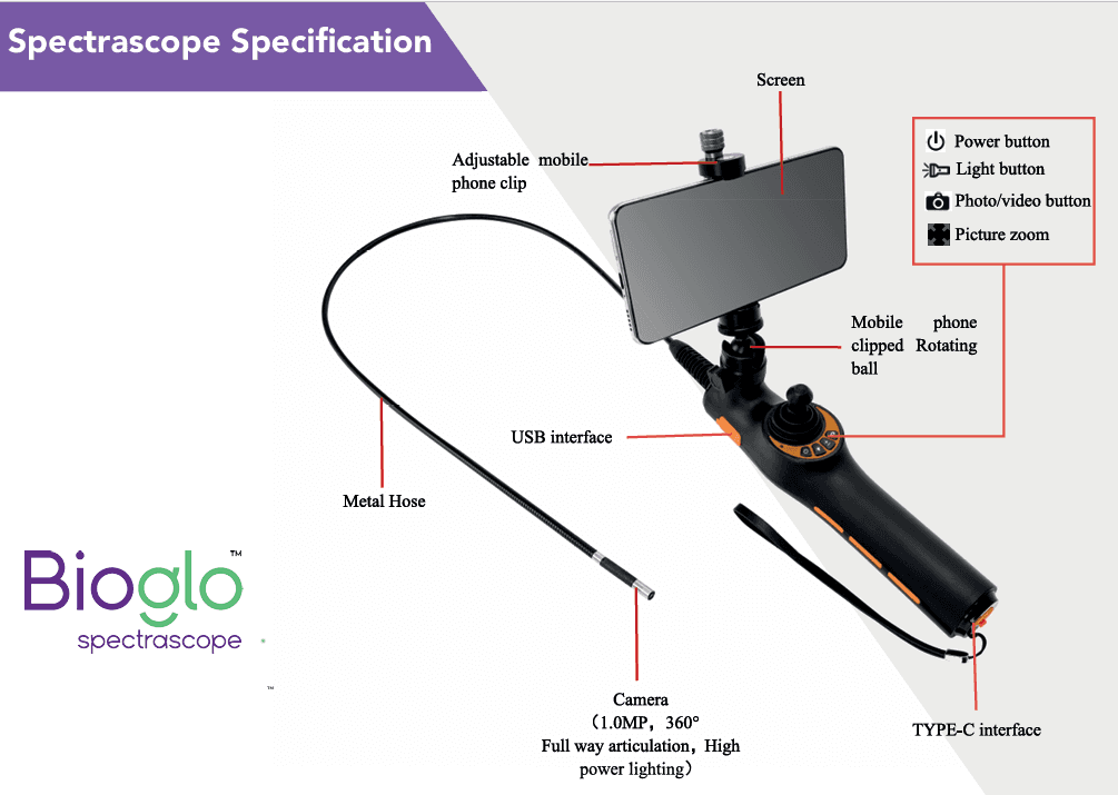 Struktur BIOGLO Spectrascope dan probe fleksibel