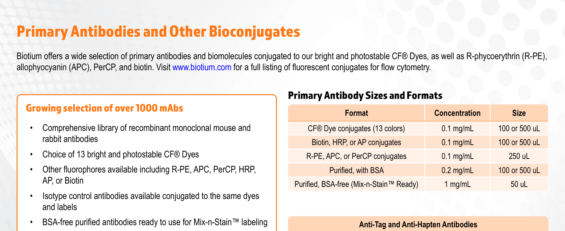 Cuplikan resmi Biotium: lini primary antibodies/bioconjugates untuk flow cytometry
